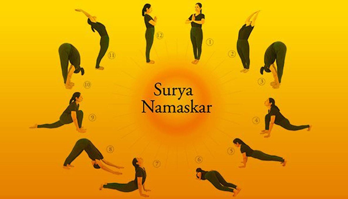 Posturas del Surya Namaskar: paso a paso